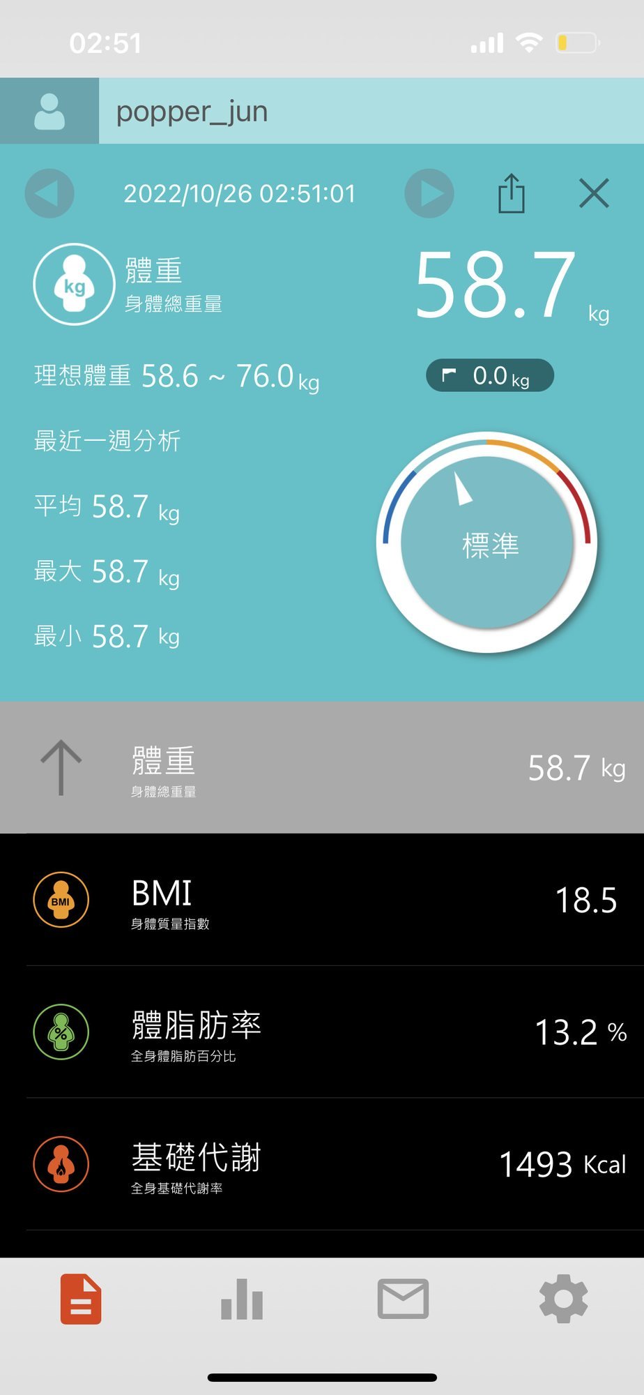 Ocare 健康管家體重與身體組成結果畫面