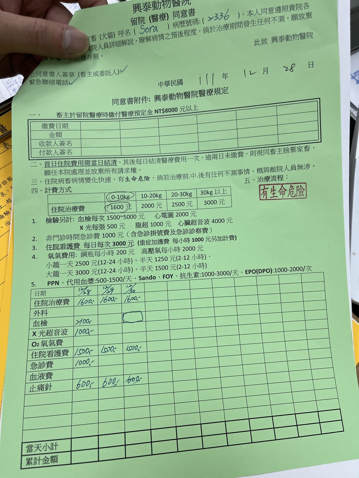 興泰動物醫院 SORA 留院醫療同意書與費用表
